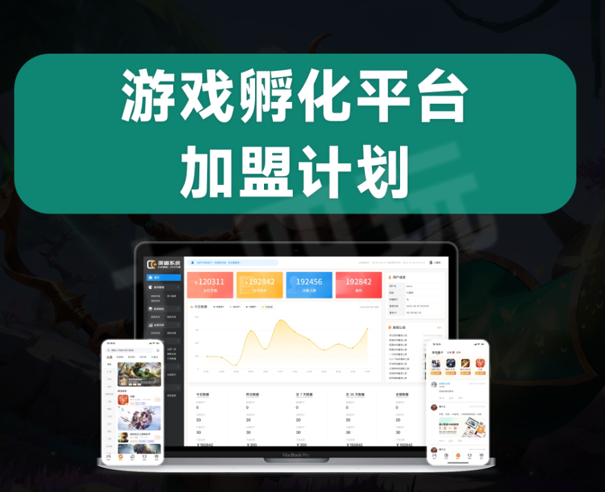 配图