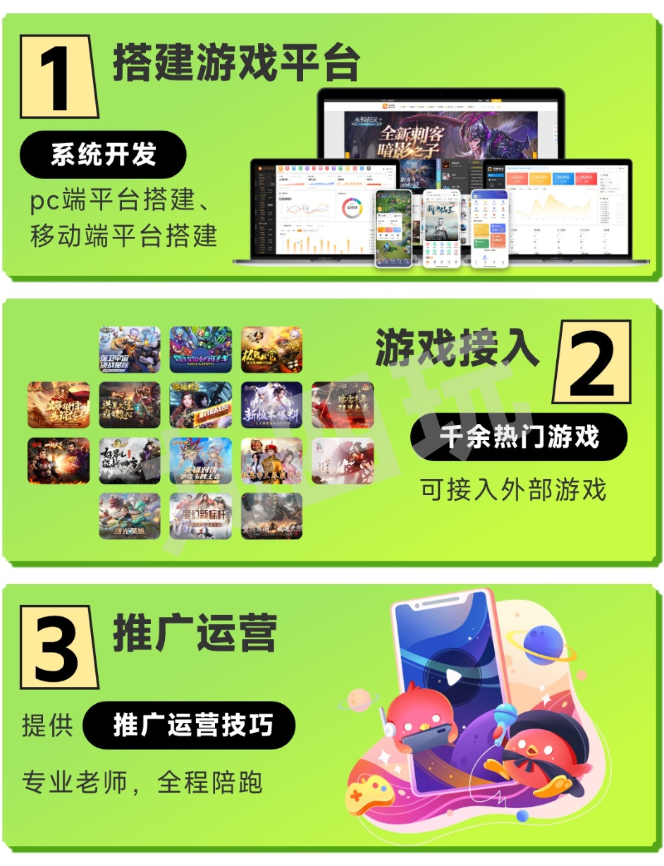 配图
